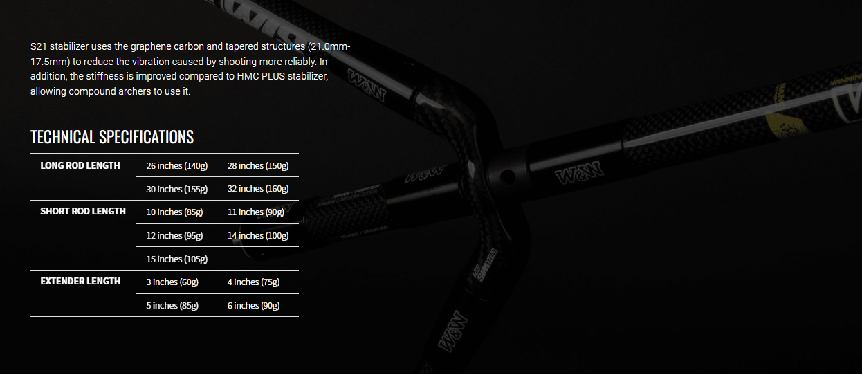 LONG ROD LENGTH s21222