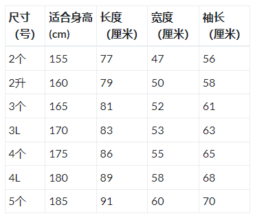 WeChat Screenshot_20230412203527